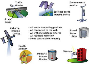 Marine-Planning-Interactive